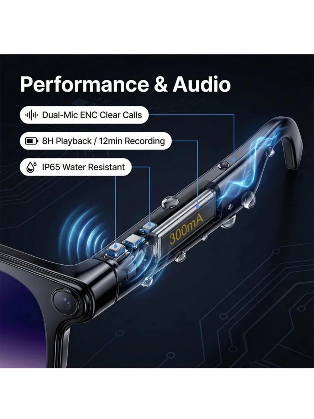AI smart Glasses with camera, 8MP HD Bluetooth camera glasses 1080P video record